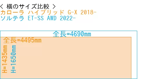 #カローラ ハイブリッド G-X 2018- + ソルテラ ET-SS AWD 2022-